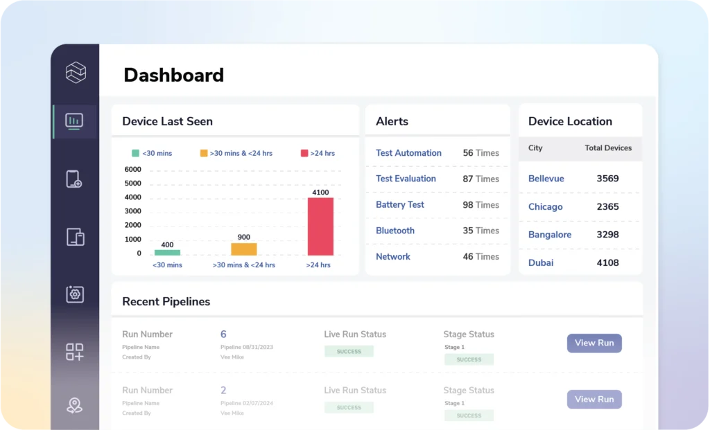 Esper Dashboard