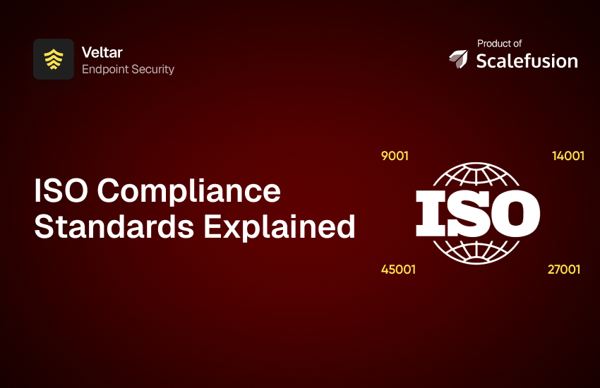 what is ISO compliance