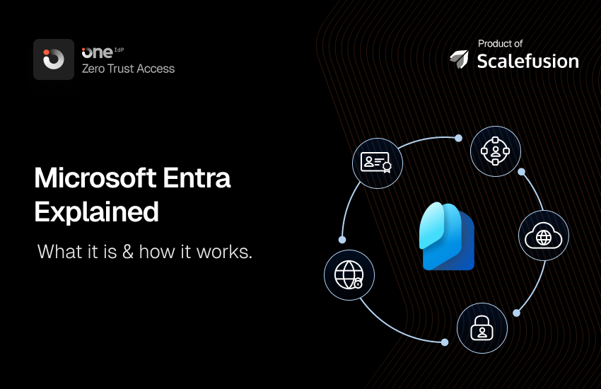 What is Microsoft Entra