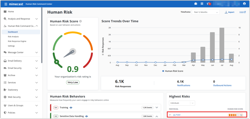 best dlp solutions: Mimecast dashboard
