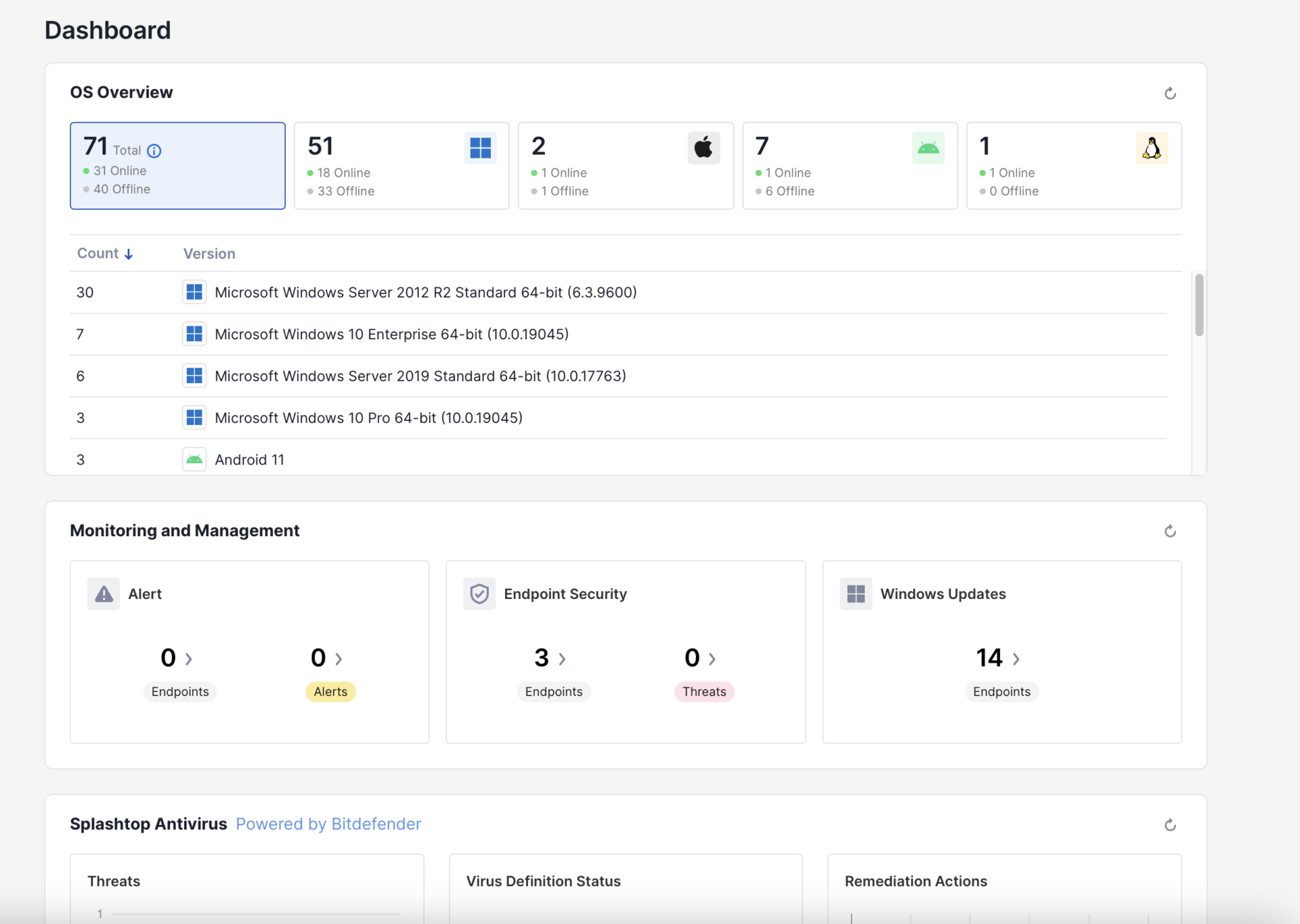 7 Best Remote Troubleshooting Software for IT Support 2026