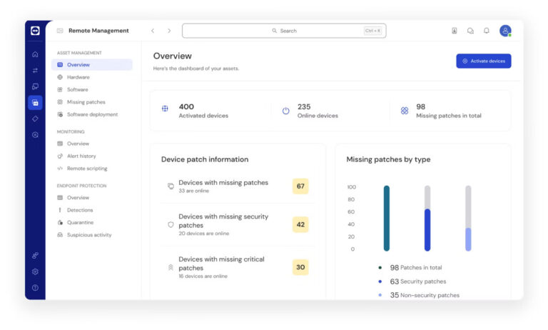 The 7 Best Remote Desktop Software of 2025