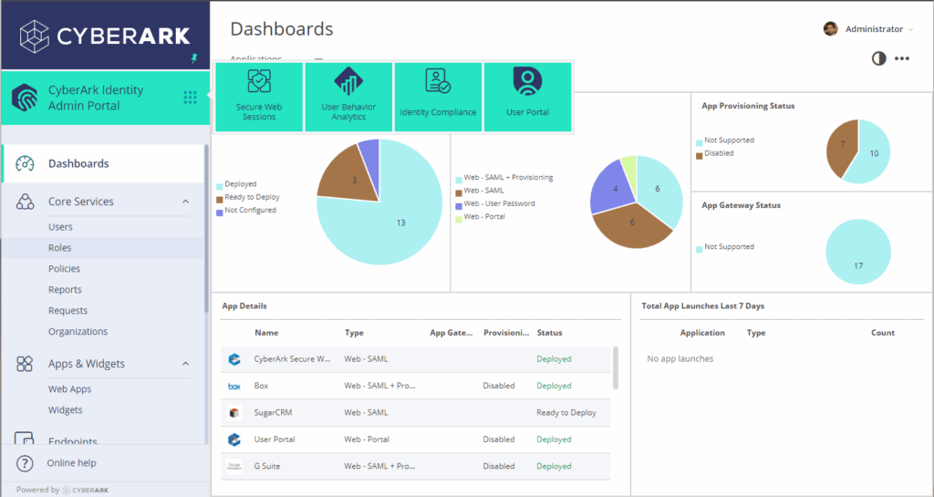 Cyberark-Dashboard