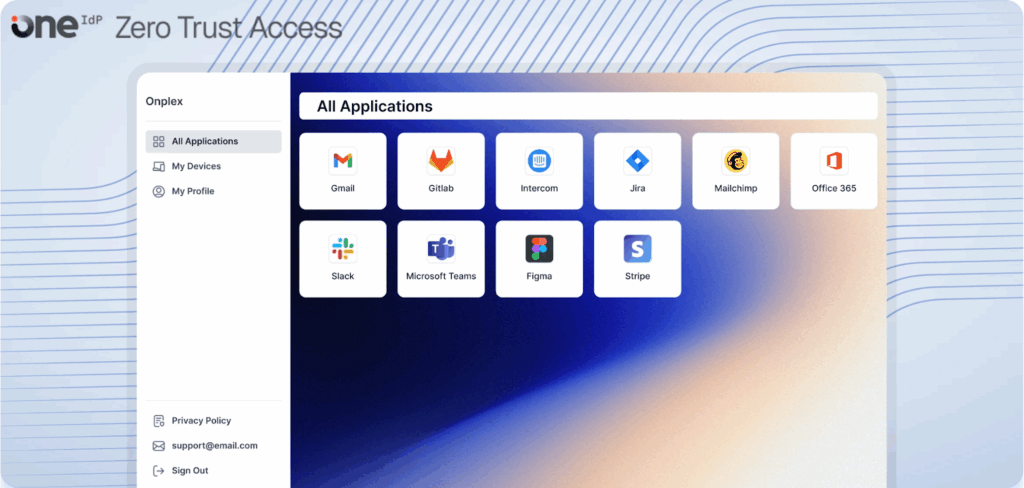 Scalefusion OneIdP Dashboard