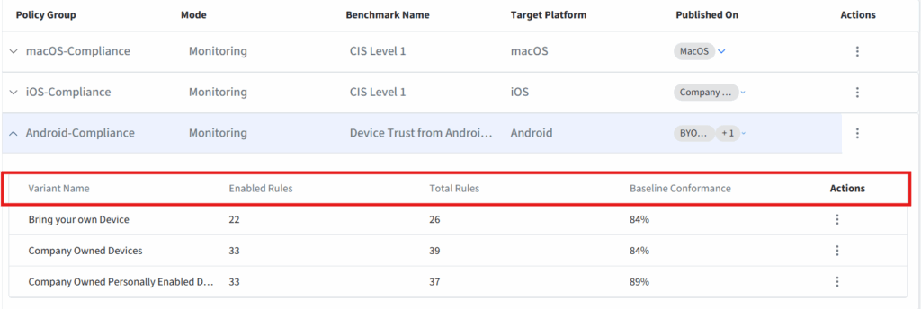 How to enforce Android Device Trust