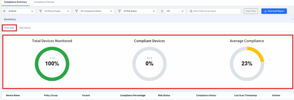 enforce Android Device Trust