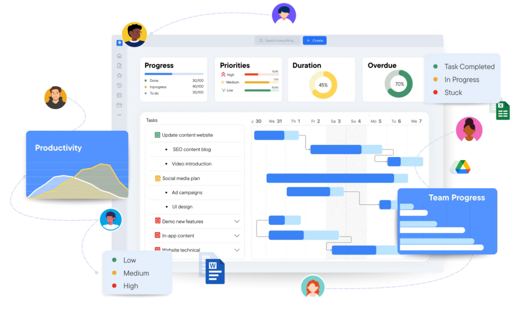 Jira Alternativen