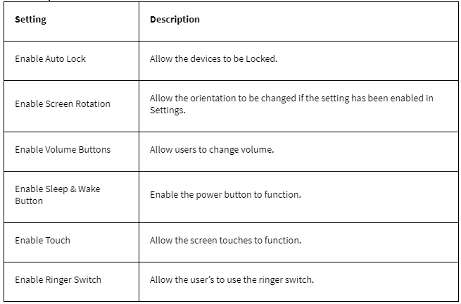 bloquear aplicaciones de iPad individualmente Tabla de configuración