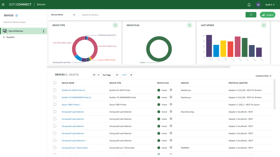 Software Management Zebra Top Zebra Printer Management Software in 2026